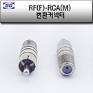 RF(F)-RCA(M)(SC129)